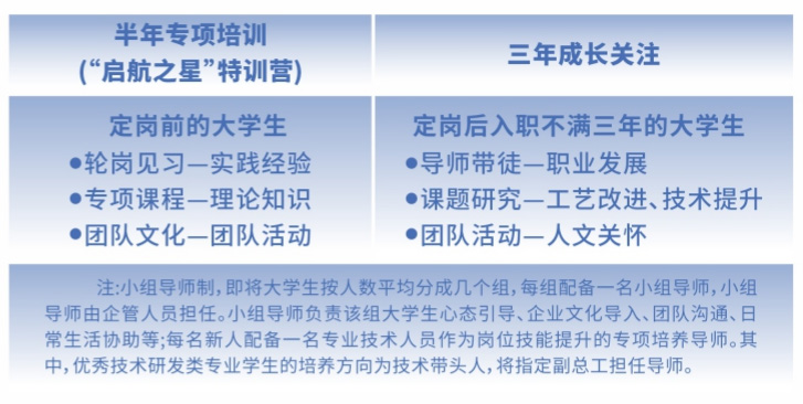人才培养计划1.jpg