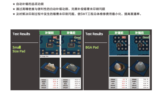 科样KY8030-3 SPI(图3)